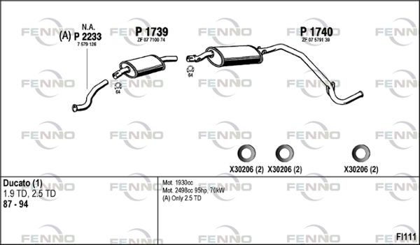 Obrázok Výfukový systém FENNO  FI111