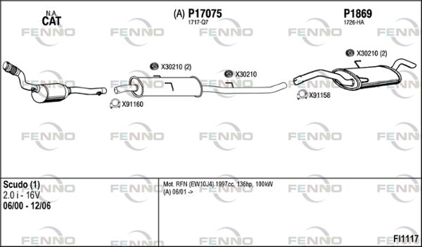 Obrázok Výfukový systém FENNO  FI1117