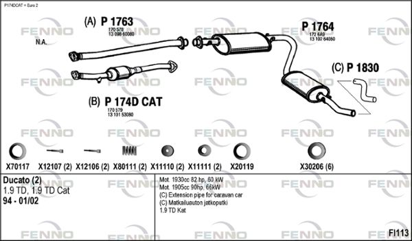 Obrázok Výfukový systém FENNO  FI113