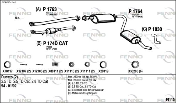 Obrázok Výfukový systém FENNO  FI115