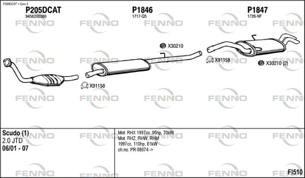 Obrázok Výfukový systém FENNO  FI510