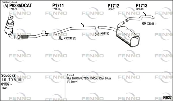 Obrázok Výfukový systém FENNO  FI927
