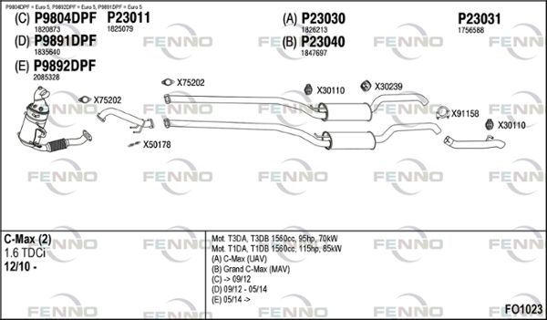 Obrázok Výfukový systém FENNO  FO1023