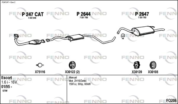 Obrázok Výfukový systém FENNO  FO206