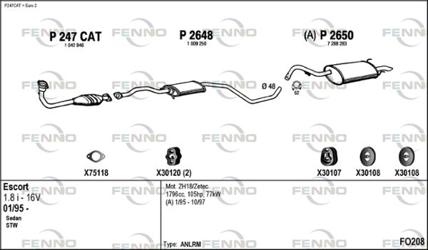 Obrázok Výfukový systém FENNO  FO208