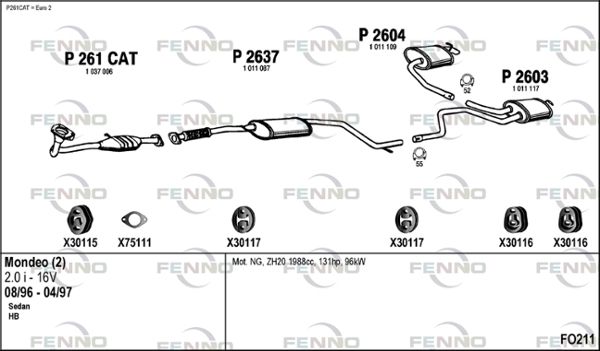 Obrázok Výfukový systém FENNO  FO211