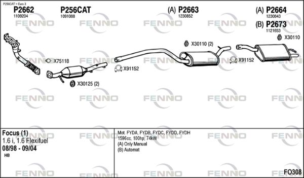Obrázok Výfukový systém FENNO  FO308