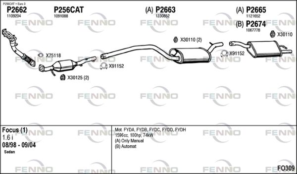 Obrázok Výfukový systém FENNO  FO309