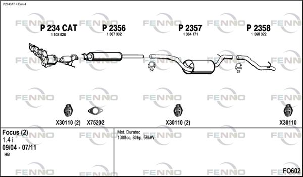 Obrázok Výfukový systém FENNO  FO602