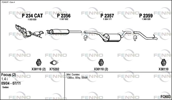 Obrázok Výfukový systém FENNO  FO603