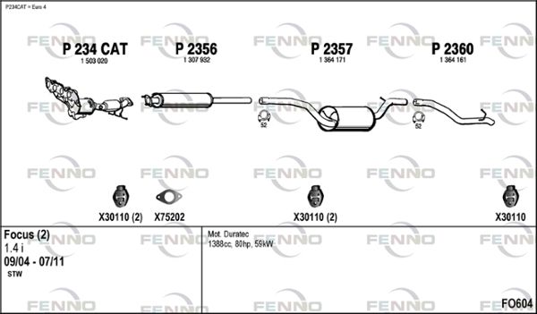 Obrázok Výfukový systém FENNO  FO604