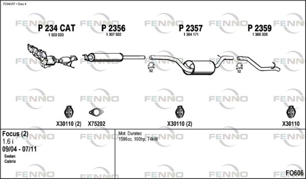 Obrázok Výfukový systém FENNO  FO606