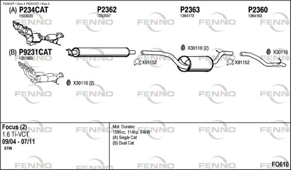 Obrázok Výfukový systém FENNO  FO610