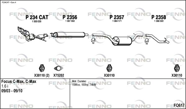 Obrázok Výfukový systém FENNO  FO617