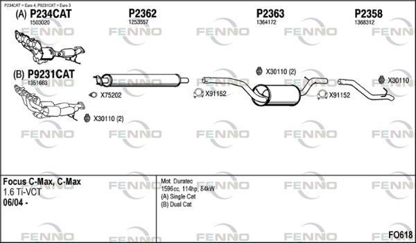 Obrázok Výfukový systém FENNO  FO618