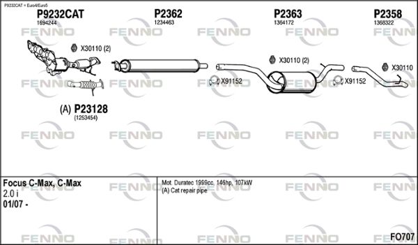 Obrázok Výfukový systém FENNO  FO707
