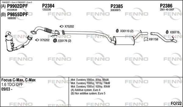 Obrázok Výfukový systém FENNO  FO722
