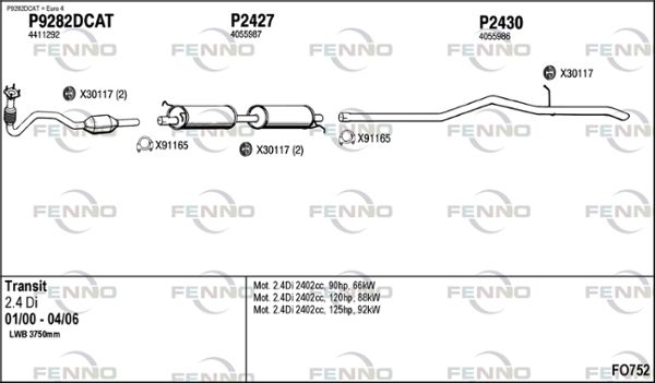 Obrázok Výfukový systém FENNO  FO752