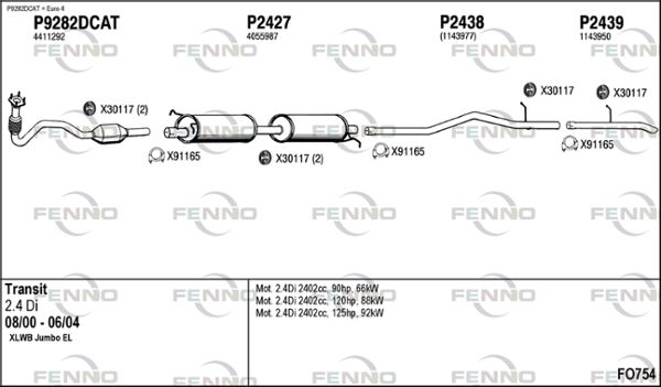 Obrázok Výfukový systém FENNO  FO754