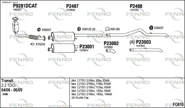 Obrázok Výfukový systém FENNO  FO810