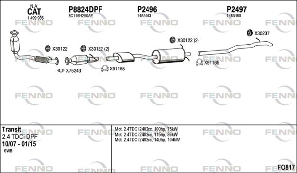Obrázok Výfukový systém FENNO  FO817