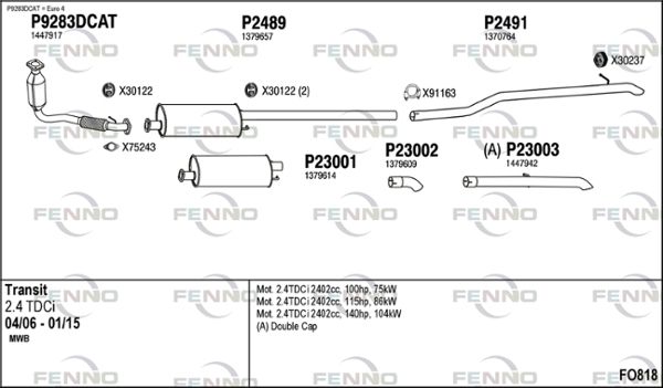Obrázok Výfukový systém FENNO  FO818