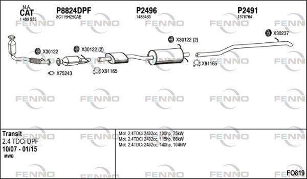 Obrázok Výfukový systém FENNO  FO819