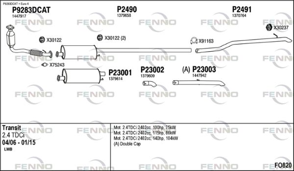 Obrázok Výfukový systém FENNO  FO820