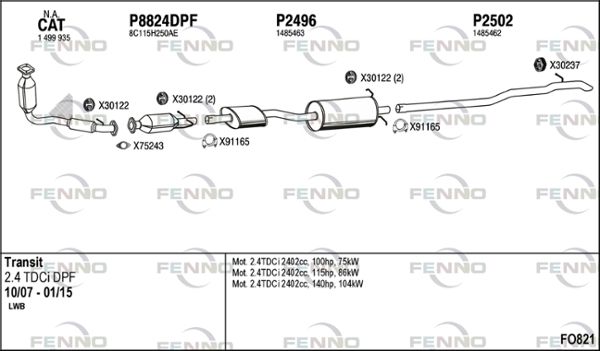 Obrázok Výfukový systém FENNO  FO821