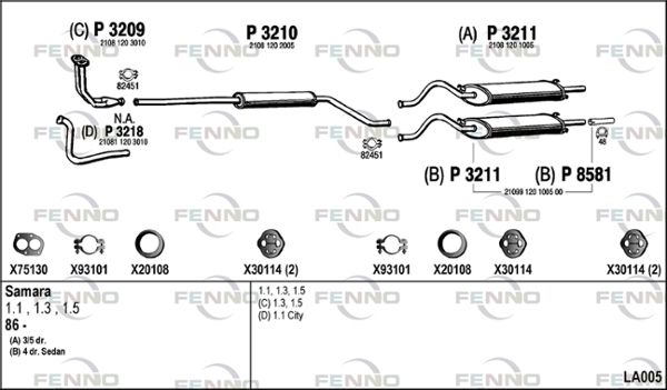 Obrázok Výfukový systém FENNO  LA005