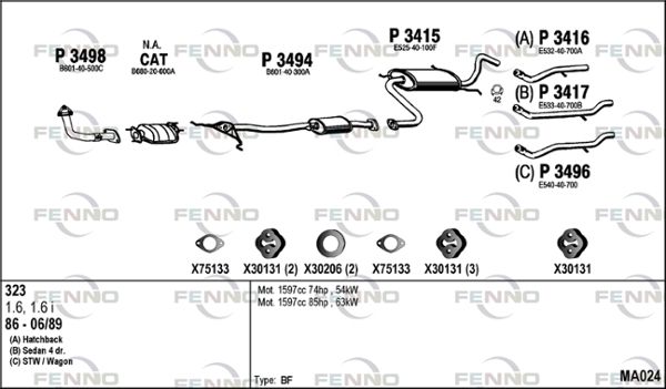 Obrázok Výfukový systém FENNO  MA024