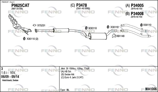 Obrázok Výfukový systém FENNO  MA1006