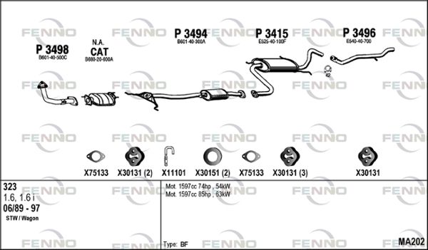 Obrázok Výfukový systém FENNO  MA202