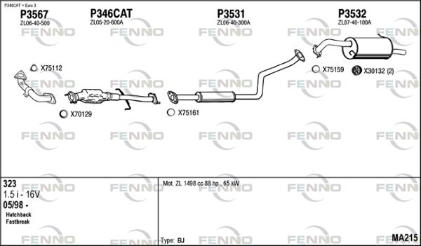 Obrázok Výfukový systém FENNO  MA215