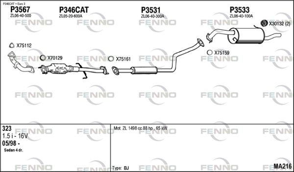 Obrázok Výfukový systém FENNO  MA216