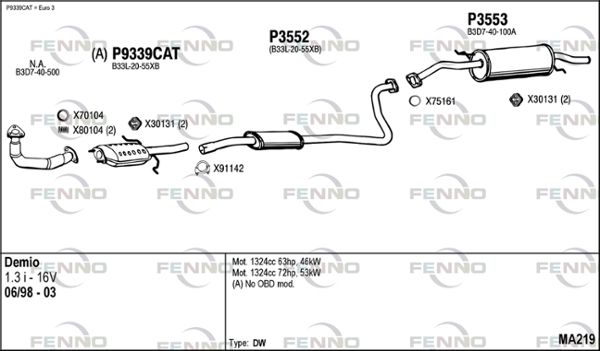 Obrázok Výfukový systém FENNO  MA219