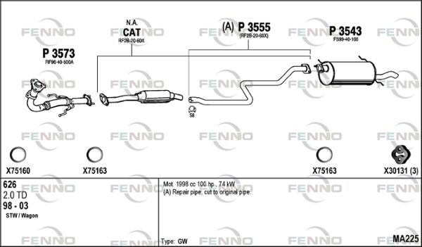 Obrázok Výfukový systém FENNO  MA225
