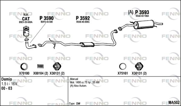 Obrázok Výfukový systém FENNO  MA502