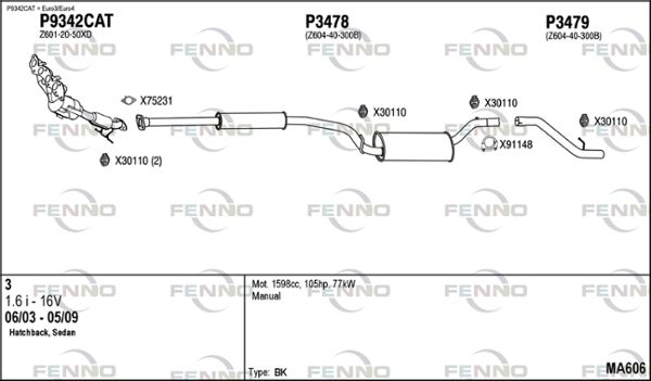 Obrázok Výfukový systém FENNO  MA606