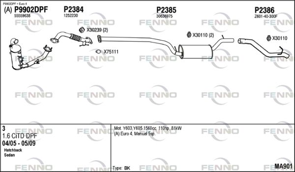 Obrázok Výfukový systém FENNO  MA901
