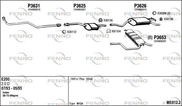 Obrázok Výfukový systém FENNO  ME0122