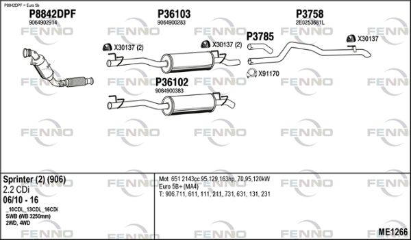 Obrázok Výfukový systém FENNO  ME1266