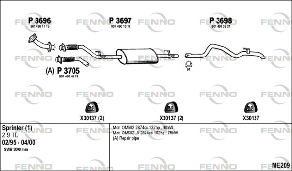 Obrázok Výfukový systém FENNO  ME209