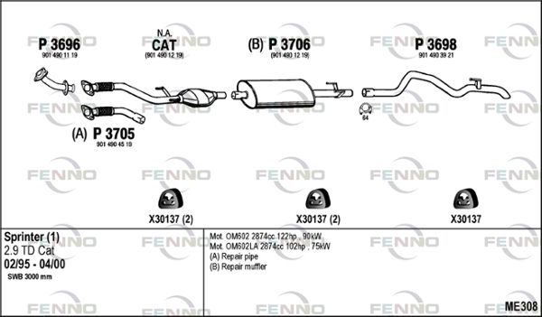 Obrázok Výfukový systém FENNO  ME308