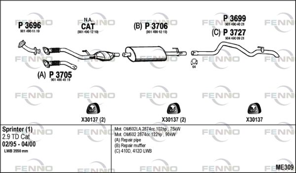 Obrázok Výfukový systém FENNO  ME309