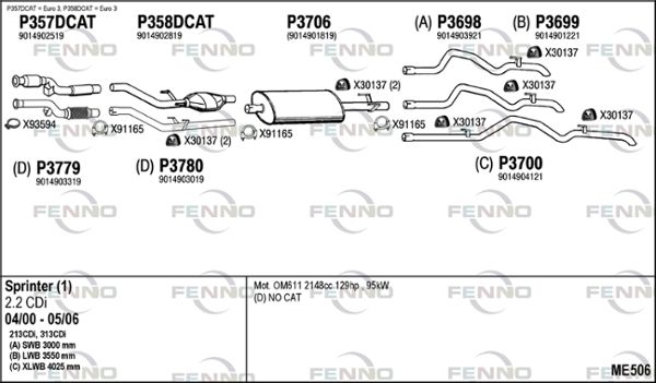 Obrázok Výfukový systém FENNO  ME506