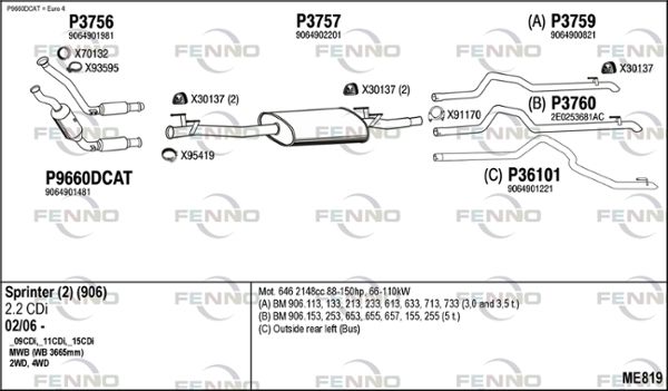 Obrázok Výfukový systém FENNO  ME819