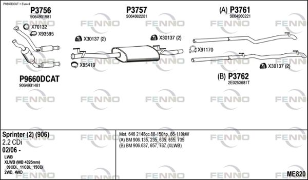 Obrázok Výfukový systém FENNO  ME820