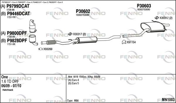 Obrázok Výfukový systém FENNO  MN1003