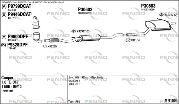 Obrázok Výfukový systém FENNO  MN1004